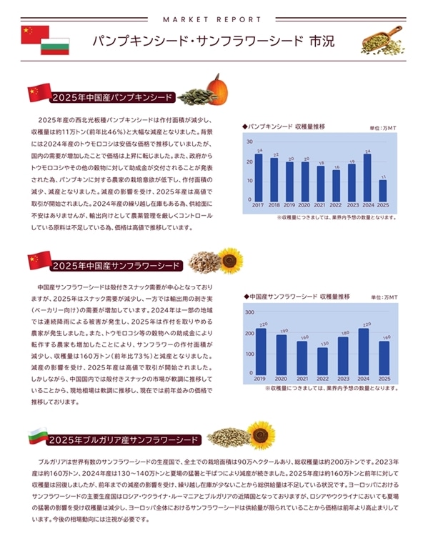2026年 2月号 Vol.311